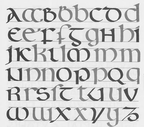 Medieval Calligraphy Alphabet, Celtic Typography, Celtic Writing, Celtic Alphabet, Celtic Fonts, Typography Alphabet, Learn Calligraphy, Lettering Alphabet Fonts, Irish Art