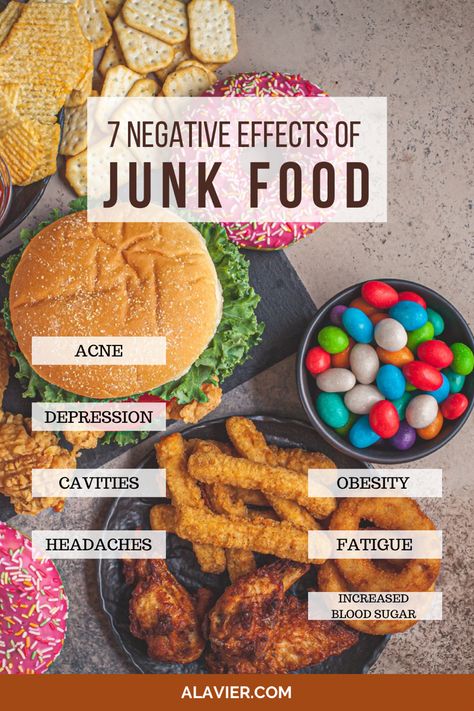 Obesity, Acne, Depression, Cavities, Headaches, Fatigue, and Increased Blood Sugar are all negative effects of junk food Effects Of Junk Food, Food For Acne, Unhealthy Food, Vending Machine, Guilty Pleasures, Junk Food, Taste Buds, Healthy Eating, Sense