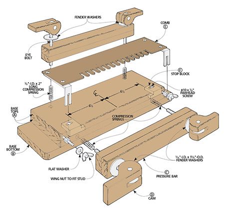 Dovetail Router Jig, Woodwork Bench, Woodsmith Plans, Christmas Crafts For Adults Diy, Halloween Decorations Outdoor Diy, Diy Halloween Decorations Outdoor, Diy Christmas Crafts For Adults, Woodworking Jig Plans, Wood Jig