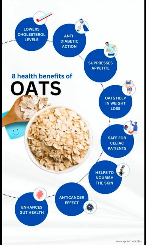 The 8 Health Benefits of Oats in Your Everyday Diet | by Uzair Kamboh | Medium Oats Benefits Health, Oat Benefits, Fibrous Foods, Benefits Of Oatmeal, Oatmeal Benefits, Benefits Of Oats, Vitamin A Deficiency, Healthy Eating Posters, Nutrition Aesthetic