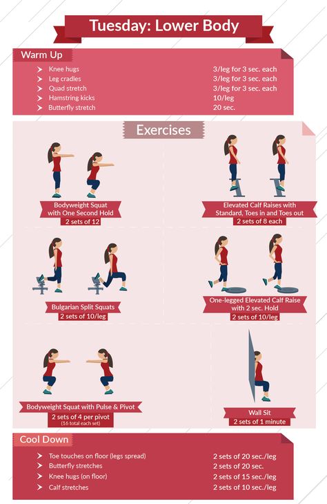 level 3 lower body infographic Calisthenics Routine For Beginners, Lower Body Calisthenics Workout, Calisthenics Challenge, Beginner Calisthenics Workout Plan Women, Calastetics Workout Beginner At Home, Calisthenics Workout Women, Calithstenics Workout, Calenstetic Workout At Home, Calenthestics Workout