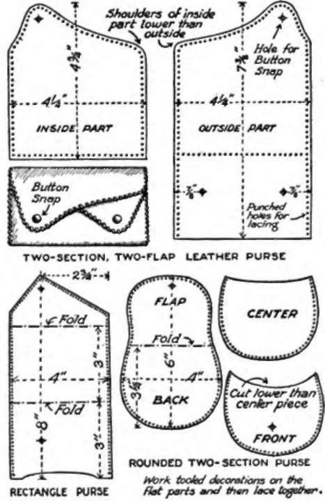 A Simple Leather Project Leather Purse Pattern, Leather Working Patterns, Leather Tooling Patterns, Diy Leather Projects, Leather Wallet Pattern, Leather Craft Patterns, Leather Craft Projects, Leather Bag Pattern, Diy Bags Purses