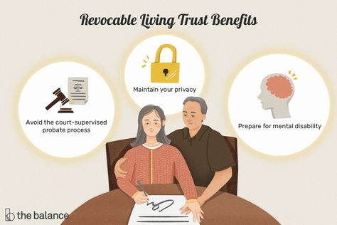 You can "undo" a revocable living trust if you change your mind, but this type of trust has some distinct advantages over a last will and testament. Revocable Trust, Revocable Living Trust, Estate Planning Checklist, Trust Words, Estate Planning Attorney, When Someone Dies, Living Trust, Last Will And Testament, Will And Testament