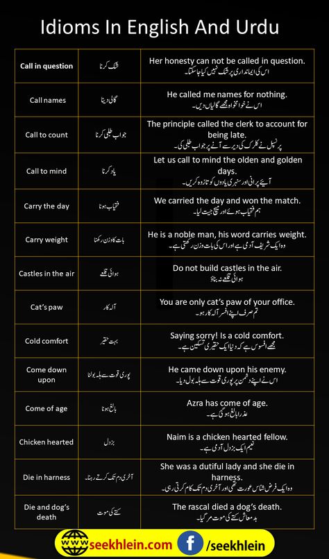 Here You are going to learn idioms in English And Urduv Urdu Idioms, Urdu Phrases, Learning Urdu, Idioms In English, Urdu Learning, Learn Urdu, Islamic Learning, Language Urdu, Journal Inspiration Writing