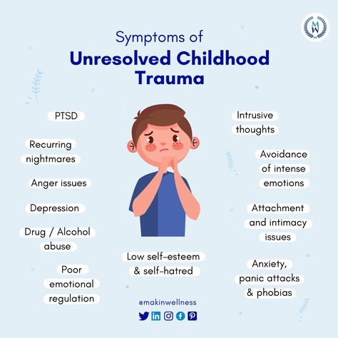 Unresolved Childhood Issues, Therapist Aesthetic, Healing From Childhood, Online Psychologist, Adult Coloring Books Swear Words, Intimacy Issues, Social Emotional Development, Childhood Development, Online Therapy