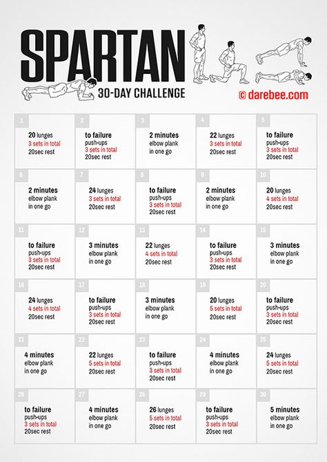 Fitness Challenges Workout Challenge For Men, Spartan Challenge, 30 Day Challenge Fitness, Spartan Workout, 30 Day Fitness Challenge, Spartan Training, 30 Day Challenges, Race Training, 30 Day Fitness