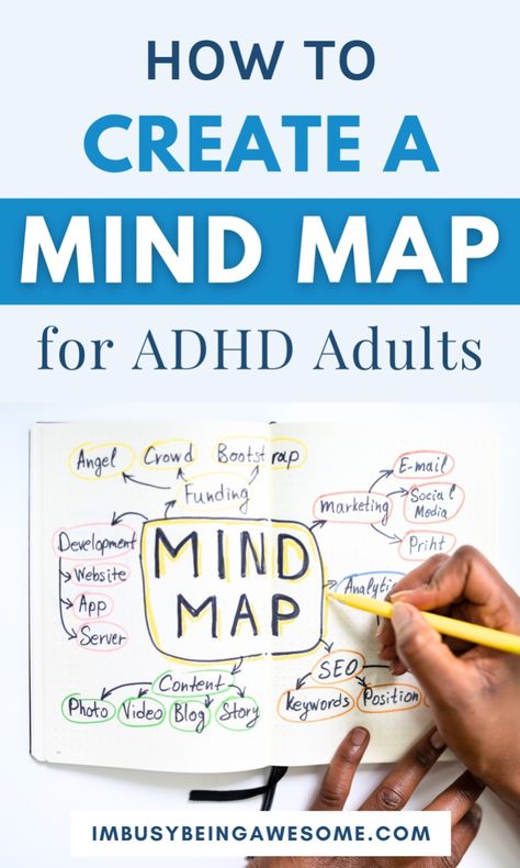 Learn how to get started with mind mapping for ADHD adults. Includes mind map examples, types of mind maps and simple steps on how to create a mind map. Great to be productive and organize your thoughts and ideas. Creative Mind Map Ideas Design, To Do List Printable Aesthetic, School Goals List, Kindergarten Supply List, Supply List Template, Printable School Supplies, List Template Free Printable, Best Mind Map, School To Do List Printable