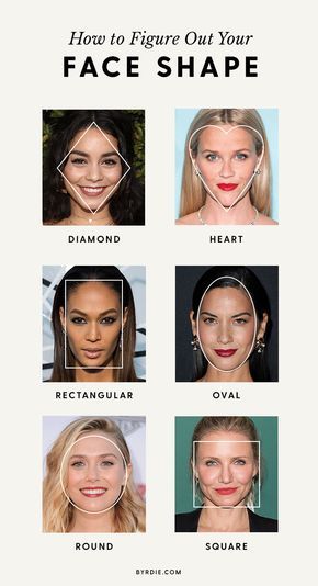 Which Hairstyle Suits Me, Haircut For Face Shape, Glasses For Your Face Shape, Hairstyles With Glasses, Mode Tips, Face Shape Hairstyles, Haircut Types, Hooded Eye Makeup, Diamond Face