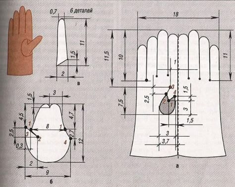 Leather Gloves Pattern, Gloves Diy, Glove Pattern, Gloves Pattern, Gloves Fashion, Lace Gloves, Crochet Gloves, Leather Projects, Leather Pattern