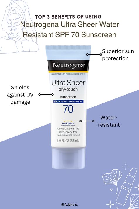 Neutrogena Face Sunscreen, Neutrogena Ultra Gentle Cleanser, Hydroboost Neutrogena Sunscreen, Neutrogena Ultra Sheer Sunscreen, Best Affordable Sunscreen, Neutrogena Sunscreen, Ad Inspiration, Face Soap, Body Sunscreen