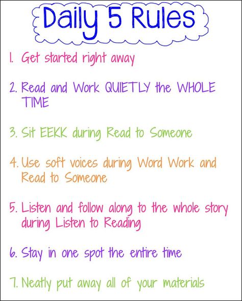 Exchange all 5 anchor charts and make one into "Daily 5 Rules" saves up wall space. Daily 5 Kindergarten, Daily 5 Stations, Daily 5 Centers, Daily 5 Activities, Daily 5 Reading, Writing Centers, Daily Five, 2nd Grade Ela, Language Spanish