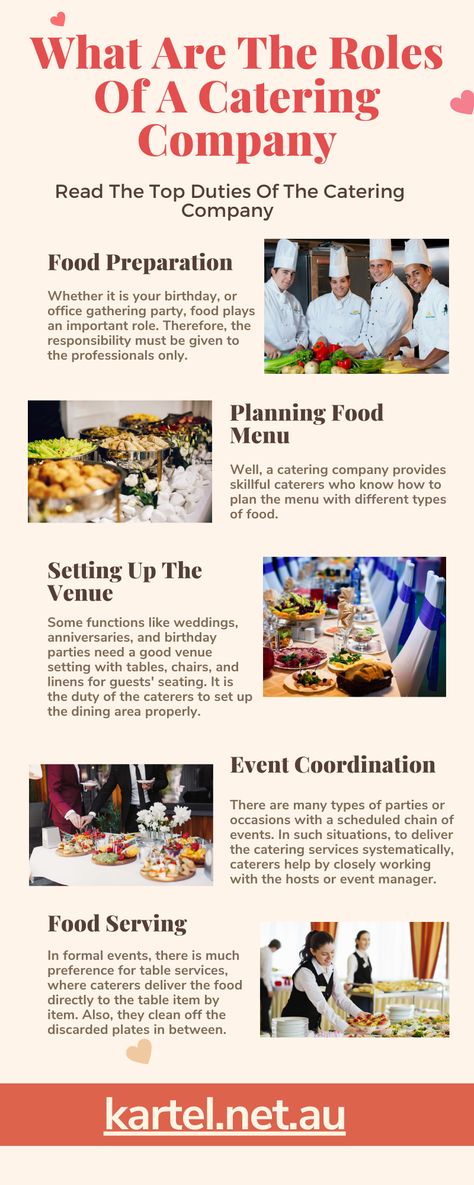 Everybody plans the events, such as birthday celebrations or corporate gatherings, and they contract a catering company. Occasionally, guests have a bad experience at gatherings. But do you know what a catering service will be doing for the event? If you're unsure, look at this infographic, and learn about the crucial responsibilities of the catering business. To get more information, check out this blog. Roles And Responsibilities, Corporate Catering, Catering Company, Catering Business, Catering Companies, Party Needs, Catering Services, Birthday Celebrations, Do You Know What