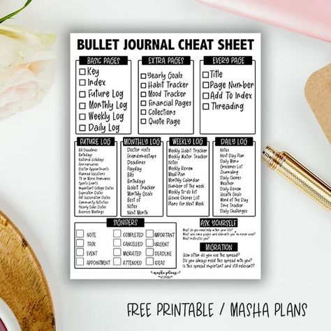 Bullet Journal Cheat Sheet | Masha Plans Bujo Cheat Sheet, Bullet Journal Weekly Review, Weekly Review Bullet Journal, Bullet Journal For Men, Bullet Journal Cheat Sheet, Bujo Calligraphy, Bible Bullet Journaling, Digital Filing System, Free Bullet Journal Printables