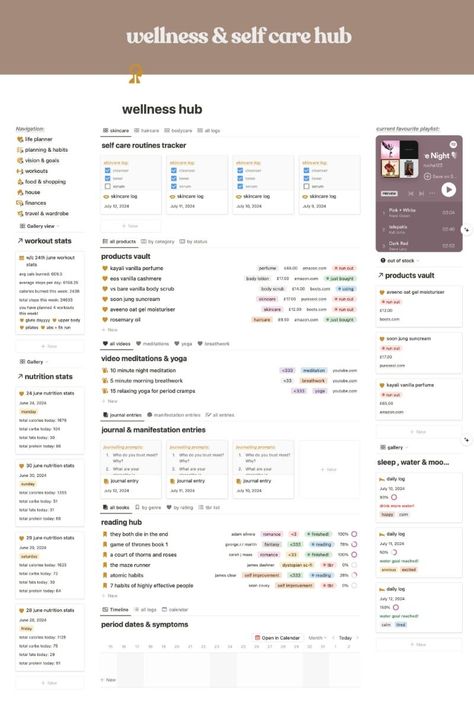 #Self_Care_Playlist #Yoga_Manifestation #Cute_Notion #Spotify_Widget Notion Sleep Tracker, Notion Self Care, Self Care Playlist, Yoga Manifestation, Cute Notion, Spotify Widget, Notion Business, Self Care Tracker, Notion Board