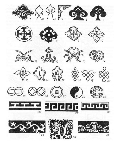 Face Music - Ornaments of the Turk-Mongolian tribe - Text in English Mongolian Tribe, Mongolian Fashion, Drum Patterns, Music Ornaments, Chinese Pattern, Fish Skin, The Turk, Tibetan Art, 1 Tattoo