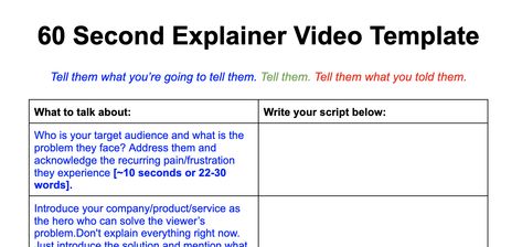 Explainer Video Scripts Examples + How To Write A Script Video Script Writing, Script Examples, Write A Script, Writing Template, Video Script, Animation Explainer Video, Explainer Video, Script Writing, Talking Points