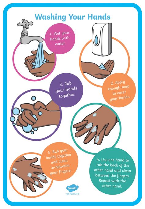 This bright eye-catching poster is a great reminder for kids. 🤲👐🙌🤚✋🖐🙏 Available in a printer-friendly version here - Hand Washing Day Poster, Handwashing Steps For Preschool, Global Hand Washing Day Posters, Handwashing Poster, Wash Ur Hands Poster, Wash Your Hands Poster, Hand Washing Poster, Curriculum Lesson Plans, Washing Hands