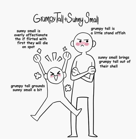 Ship Dynamics Tsundere, Ship Dynamics Sunshine, Ship Dynamics Opposites, Favourite Ship Dynamics, Ship Dynamics Short X Tall, Tsundere Ship Dynamics, Tall X Small Ship Dynamic, Height Difference Ship Dynamic, Proship Ship Dynamics