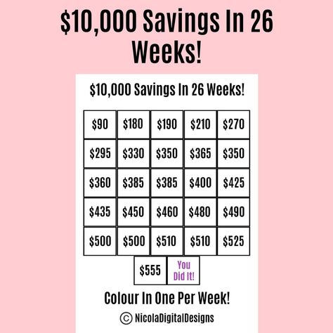 Save 10000 In 6 Months, 10000 In 6 Months, Biweekly Saving, Money Saving Challenge Printable, Savings Printable, Saving Challenge Printable, Saving Money Chart, Saving Methods, Money Chart