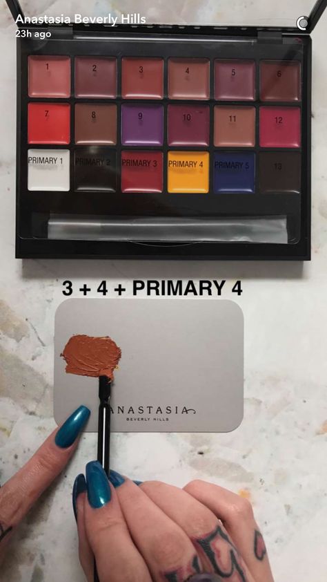 Anastasia Beverly Hills Lip Palette Abh Lip Palette Combinations, Lip Color Mixing Chart, Abh Lip Palette, Lip Palette, Anastasia Beverly Hills Makeup, Color Mixing Chart, Lip Kit, Photo Makeup, Makeup Geek