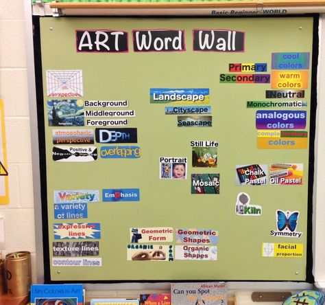 Magnetic Word Wall -To encourage the students to learn, know and use art vocabulary Art Word Wall Classroom, Art Vocabulary, Art Classroom Organization, Magnetic Art, Art Room Organization, Elementary Art Classroom, Art Room Posters, Art Classroom Management, Art Bulletin Boards