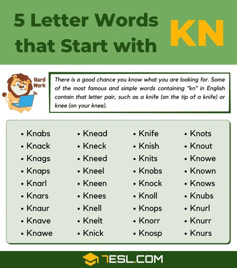 5 Letter Words That Start With KN Best Scrabble Words, 5 Letter Words, Scrabble Words, Old English Words, Scrabble Game, Dutch Words, Verb Forms, Middle English, Letter N Words