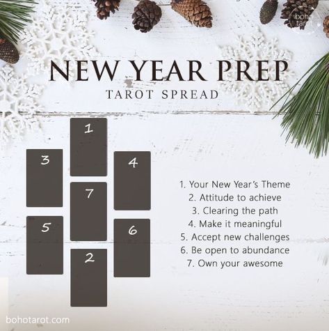 New Year Tarot Spread, Year Tarot Spread, Moon Celebrations, New Year Tarot, Witchy Knowledge, Tarot Challenge, Spirit Companion, Tarot Card Layouts, Biddy Tarot