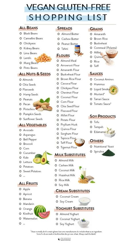 The best vegan gluten-free food list to start an easy vegan and gluten-free lifestyle including the unexpected sources of gluten. Does rice have gluten? Gluten Free Grains List, Non Gluten Grains List, Gluten Food List To Avoid, Gluten Free Guide Food Lists, Gluten Free Cereal List, Gluten Free Food List, Foods That Contain Gluten, Gluten Free Diet Recipes, Vegan Christmas Recipes