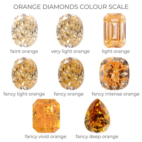 Orange diamonds colour scale Colour Scale, Coloured Diamonds, Diamond Color Scale, Gemstones Chart, Orange Diamond, Colored Diamond Jewelry, Orange Gem, Jewelry Knowledge, Gemstone Art