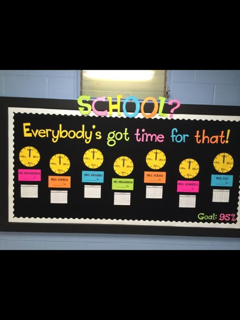 Attendance board-leader in me Schoolwide Bulletin Board Ideas, School Attendance Bulletin Board, Attendance Office Decorating Ideas, School Attendance Ideas, Attendance Display School, School Attendance Board Ideas, Attendance Matters Bulletin Board, Attendance Display Boards, Attendance Awareness Month Ideas