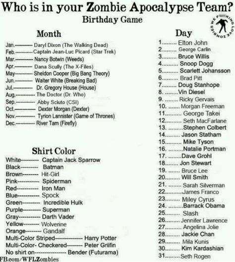 Zombie Apocalypse Team, Nancy Botwin, Jokes Clean, Picard Star Trek, River Tam, Birthday Scenario, George Takei, Jean Luc Picard, The Zombie Apocalypse