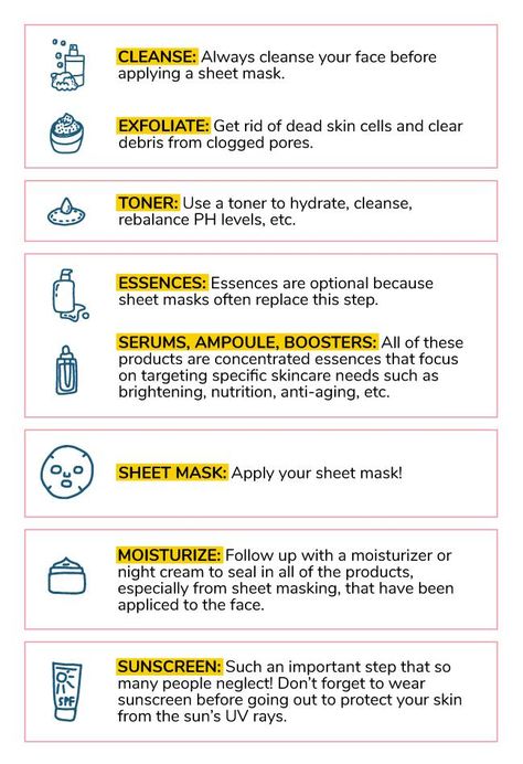 Korean Face Mask Sheet, How To Use A Sheet Mask, Face Sheet Mask Routine, Sheet Mask Routine, Sheet Masks, Mask Sheet, Serum For Glowing Skin, Best Sheet Masks, Korean Sheet Mask