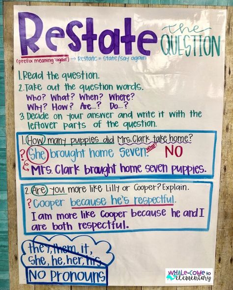 Restating the question anchor chart Write Like A Scientist Anchor Chart, Restate Answer Prove Anchor Chart, Written Response Anchor Chart, How To Restate The Question Anchor Chart, Turn The Question Around Anchor Chart, Tda Writing Anchor Chart, Tone Anchor Chart Middle School, Rap Anchor Chart, Restating The Question Anchor Chart