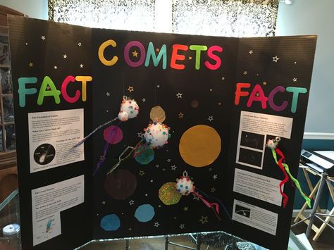 Comet project for 2nd grade. Comets made out of styrofoam with beads glue gunned and pipe cleaners for tails. Hung with clear fishing line. Mask Painting, Science Projects For Kids, Pipe Cleaners, Fifth Grade, Shooting Star, Fishing Line, Pipe Cleaner, Science Projects, Graphic Organizers