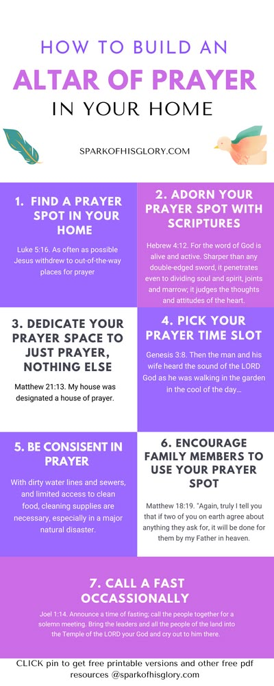 Prayer Altar At Home, Prayer Alter Ideas Home Altar, Prayer Room Ideas Christian, Small Prayer Closet Ideas Spaces, Christian Prayer Room Design, Small Prayer Room, Prayer Closet Ideas Spaces, Prayer Room Ideas Decor Christian, Prayer Corner Ideas Bedrooms