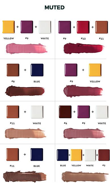 Lip Palette Guide | Anastasia Beverly Hills | Anastasia Beverly Hills Abh Lip Palette, Color Mixing Chart Acrylic, Color Mixing Guide, Mixing Paint Colors, Ideas For Makeup, Makeup Brushes Guide, Color Mixing Chart, Watercolor Mixing, Lip Palette