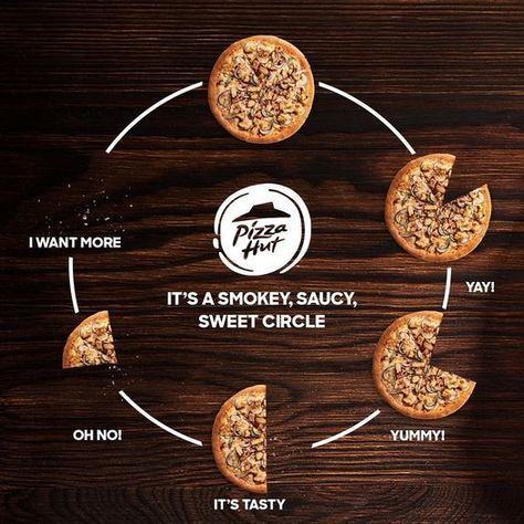 Enjoy the smokey, saucy, sweet circle of Pizza Hut Kenya BBQ Chicken pizza today! 😋 #Smokey #Saucy #Sweet #Weknowpizza #WeknowBBQChickenpizza #FortheLoveofPizza #unmatchedflavours #quality #tasty #pizzas Pizza Ads Advertising Creative, Realistic Flower Tattoo, Funny Illusions, Bbq Pizza, Bbq Chicken Pizza, Digital Marketing Design, Pizza Restaurant, Chicken Pizza, Pizza Hut