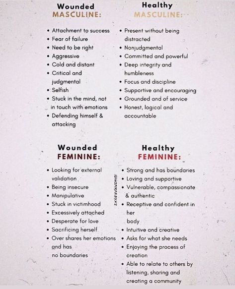 What Is Devine Feminine, Energy Attracts Like Energy, Balancing Feminine Energy, Balanced Feminine Energy, Masculine Things To Do, Divine Feminine Masculine Balance, How To Balance Masculine And Feminine Energy, How To Attract Good Energy, Feminine Energy Characteristics