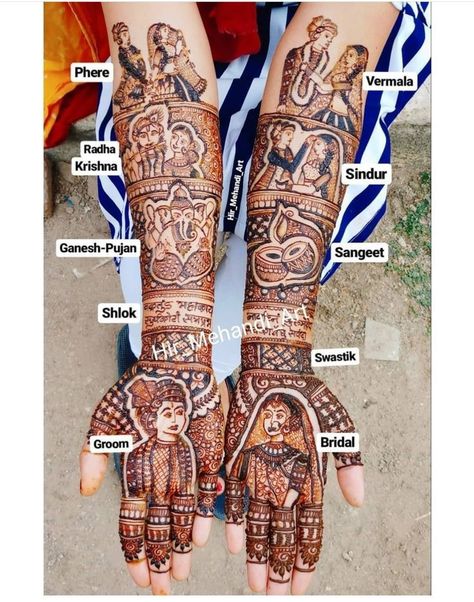 Mehandi art, mehandi, bridal mehendi Bride Mehendi Design Wedding Mehndi, Bride Mehendi Design Bridal, Mehandi Bridal, Rajasthani Mehndi Designs, Wedding Mehendi, Mehandi Art, Bridal Mehandi, Mehndi Designs Bridal Hands, Rose Mehndi Designs