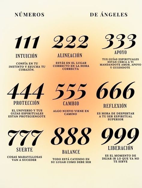 The easiest way to start working with numerology is by analyzing your unique date of birth. Numerology is all about getting to the root number. To do this, you reduce digits until you reach a single-digit number, excluding 11 and 22, which are considered Master Numbers (more on later). This single digit is your individual Life Path Number. Tattoo Numeros, Numeros Tattoo, Angel Number Tattoo Ideas, Bruji Tips, Positive Self Affirmations, Angel Numbers, Spirituality Energy, Cute Tattoos, Positive Affirmations