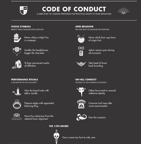 Code of Conduct Code Of Conduct, Start Up, Coding