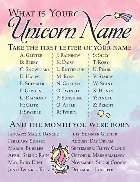 What is your unicorn name? Unicorn Name Sign, Funny Name Generator, Emoji Names, Unicorn Names, 30 Day Drawing Challenge, Fantasy Names, Fun Sleepover Ideas, Name Games, Funny Names