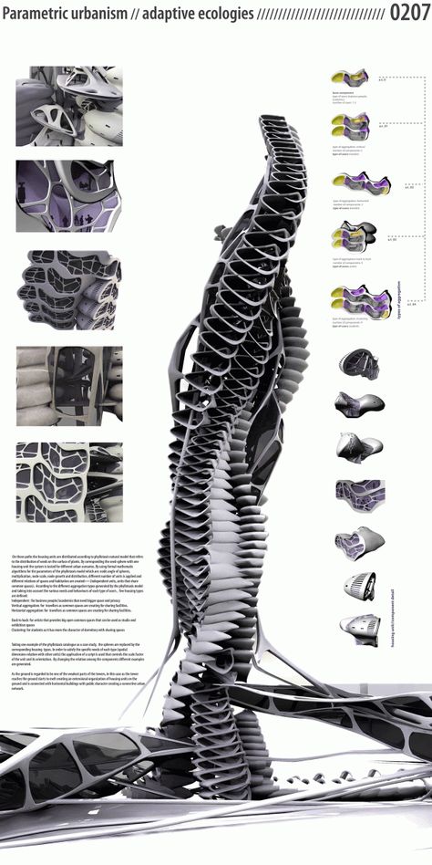 Rhino 7 Architecture, Dna Architecture, Parametric Tower, Architecture Parametric, Parasitic Architecture, Architecture Presentation Board, Architecture Panel, Architecture Magazine, Architectural Competition