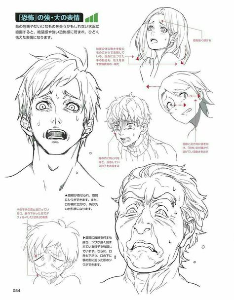 Facial Expressions Drawing, Drawing Face Expressions, Manga Tutorial, Comic Tutorial, Face Drawing Reference, Manga Drawing Tutorials, Anatomy Sketches, Anime Expressions, 캐릭터 드로잉