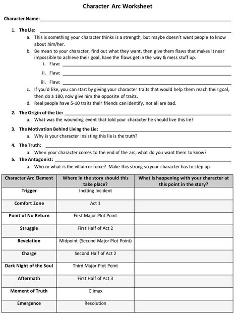 Worksheet Design, Worksheets For 3rd Grade, Writing A Book Outline, Writing Club, Writing Romance Novels, Writing Outline, Halloween Worksheets, Personal Writing, The Lie