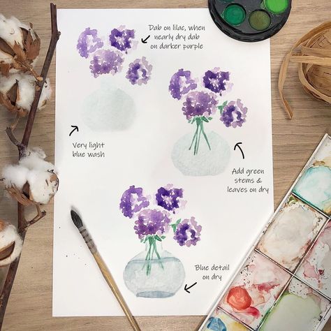 Watercolor Vase Tutorial, Watercolour Flowers In Vase, Watercolour Vase, Gouache Practice, Beginners Watercolour, Watercolor Art For Beginners, Watercolor Quotes, Watercolor For Beginners, Watercolor Quote