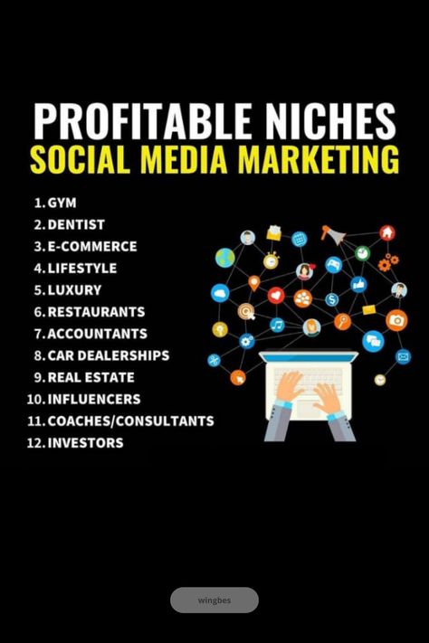 Instagram Niche, Niche Ideas, Branding 101, Video Nature, Learn Affiliate Marketing, Start Your Own Business, Media Management, Beautiful Views Video, View Video