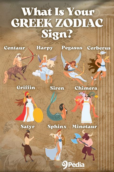 The 10 Greek Zodiac Signs – What Is My Greek Zodiac Sign? #greekzodiac #greeksign #greekzodiacsigns #zodiacsigns #zodiac #greek #greekmythology Greek God Zodiac Signs, Ares Symbol Greek, The Zodiac Signs As, Zodiac Signs As Greek Gods, Zodiac Signs As, Greek Zodiac Signs, Zodiac Signs As People, Greek Mythology Symbols, Zodiac Gods