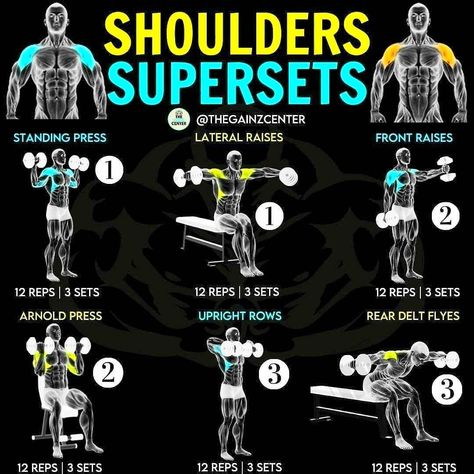 8 Week Workout Plan, 6 Week Workout Plan, Week Workout Plan, 6 Week Workout, Superset Workout, Deltoid Workout, Shoulder Workout Routine, Supplement Guide, Shoulder Training