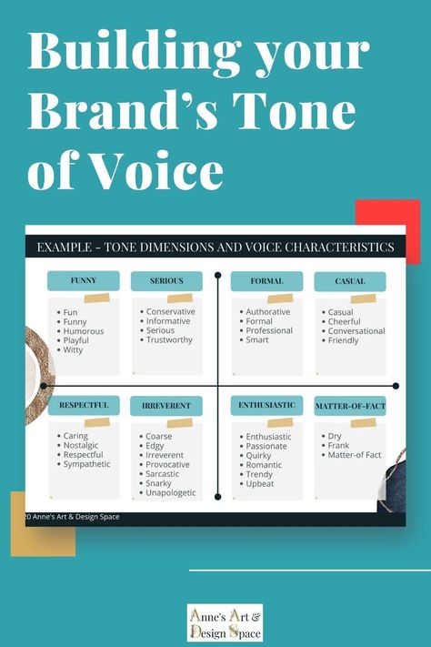 In this post we look at how to build your brand’s Tone of Voice to assist in communicating with your clients. It will help you understand why you need to consider the goal of each piece of content or communication and what tone of voice and/or voice characteristics would be most appropriate to use. Brand Voice Examples, Tone Of Voice Examples, Brand Tone Of Voice, Design Brief Template, Digital Customer Journey, Self Branding, Website Tips, Tone Of Voice, Brand Communication